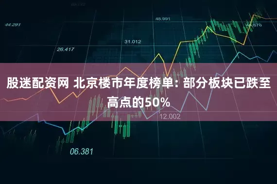 股迷配资网 北京楼市年度榜单: 部分板块已跌至高点的50%